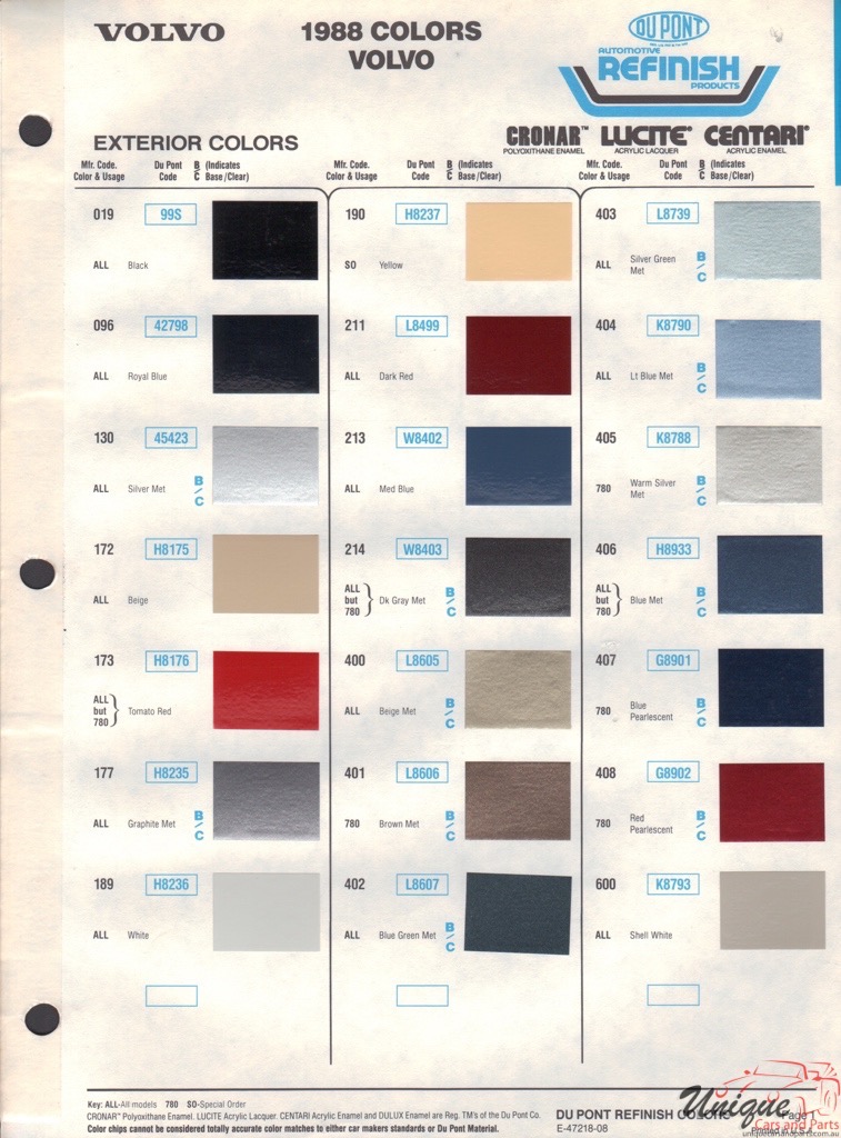 1988 Volvo Paint Charts DuPont 1